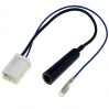 ISO ANT-315