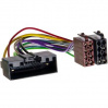 ISO FO-11